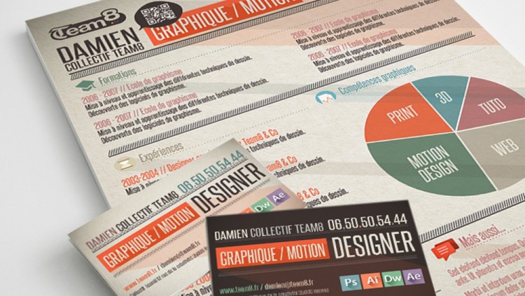 Composition graphique - Maîtriser les règles de base