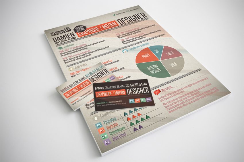 tuto cv graphique cartes