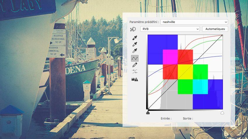 tuto courbes photoshop