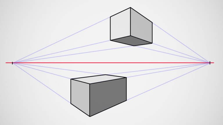 La perspective : 2 astuces pour comprendre le dessin en perspective