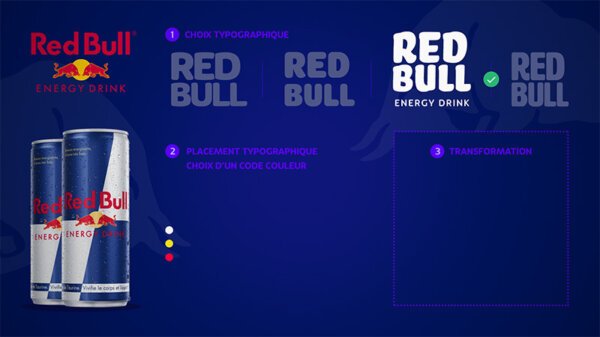 redbull logo redesign - créer une typographie - planche 1