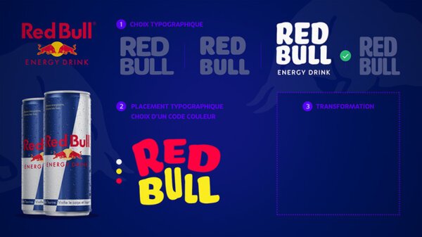 redbull logo redesign - planche 2