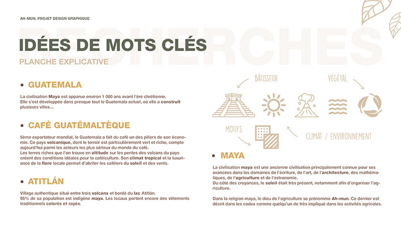 idéation masterclass design graphique