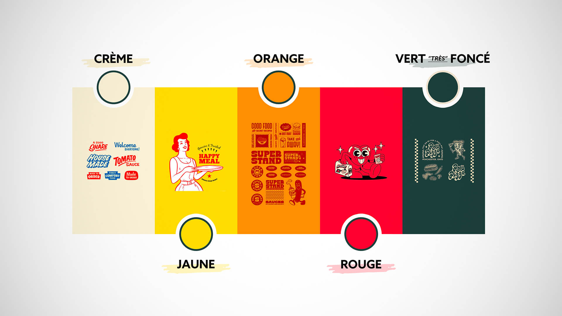 Tuto créer un logo - La palette de couleurs